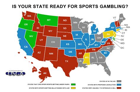 legal sports betting age